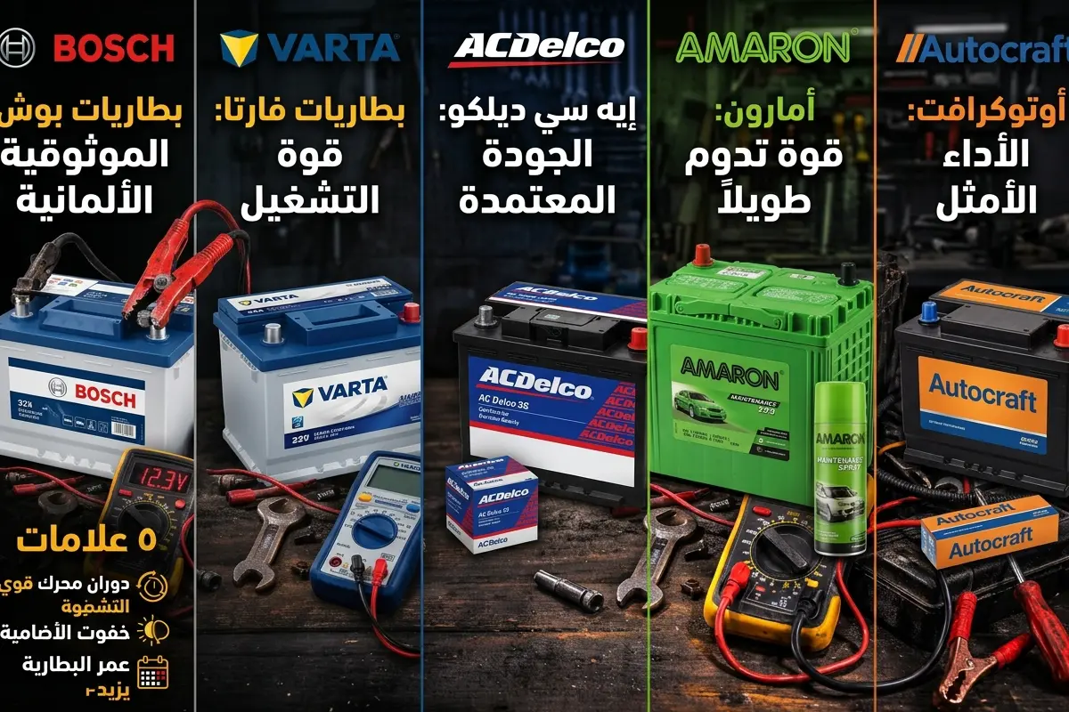 دليل أنواع ومواصفات بطاريات السيارات في الكويت